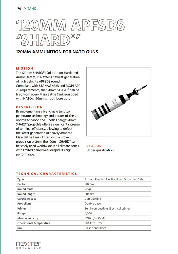 Shard APFSDS for Ariete - Ground Vehicle - War Thunder — official forum