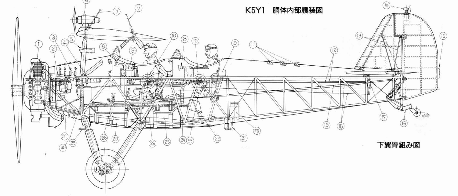 Yokosuka/Kawanishi K5Y1 