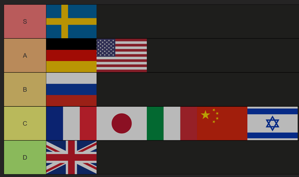 Next Major Update Rumor RoundUp & Discussion (Part 2) 7101 by