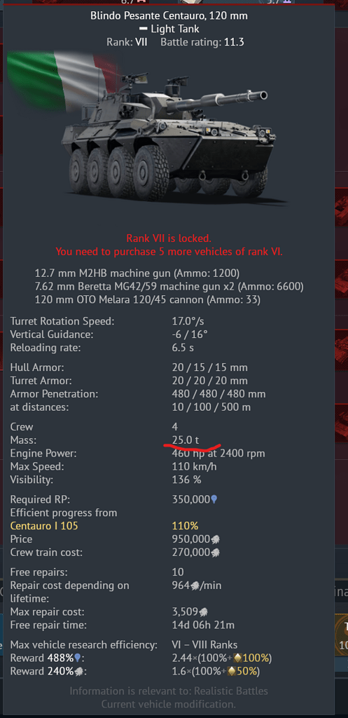 Centauro RGO, underpowered - Realistic Battle - War Thunder — official ...