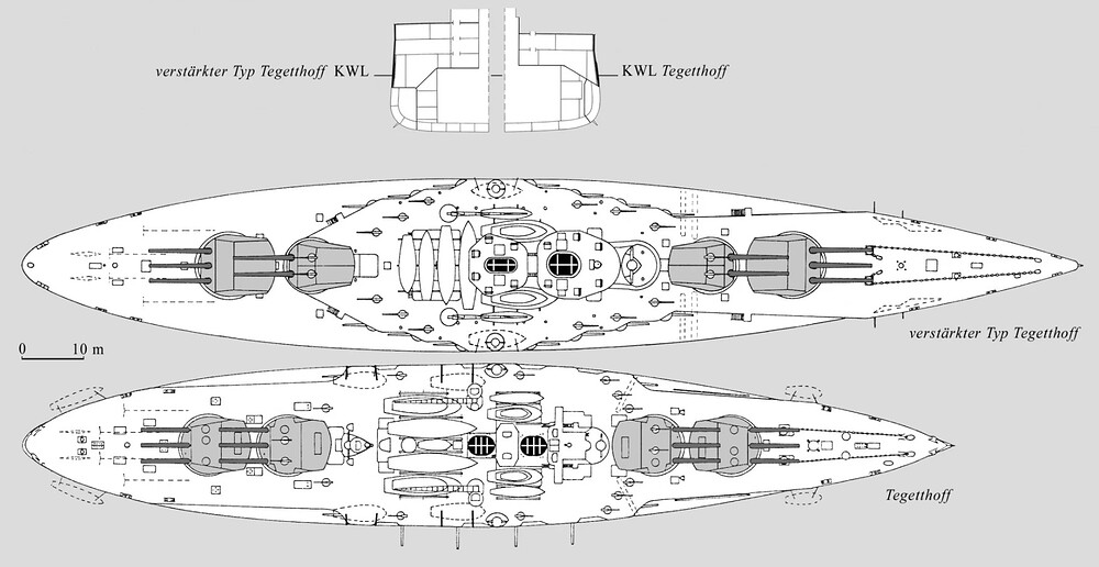 Comparison