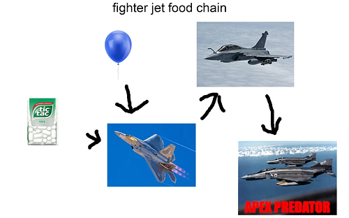 apex_predator