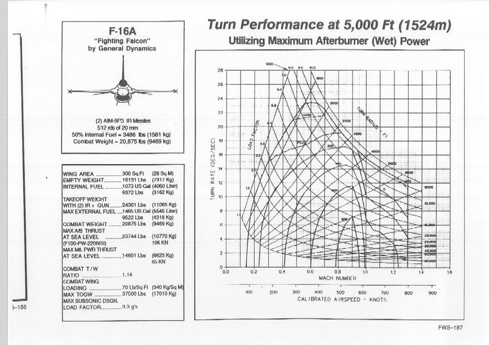 F-16-A-1