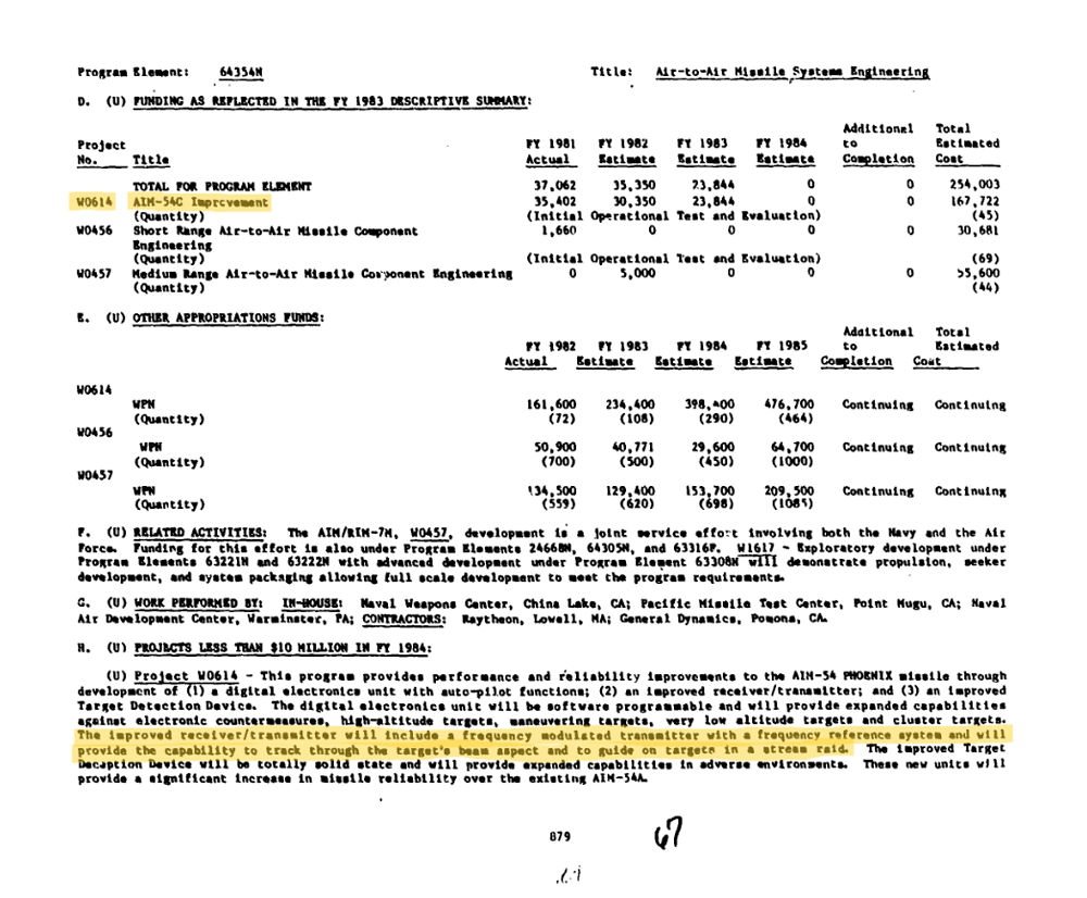 Aim-54C Improvement Project W0614 FY1984 ADA128173 Pg. 879