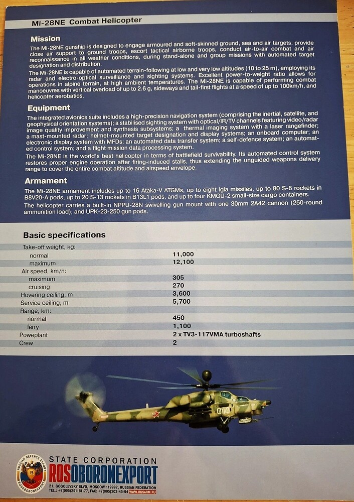 Mi28