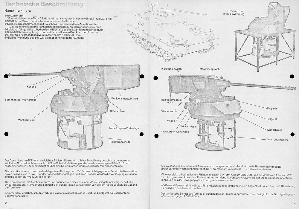 Oerlikon 35 mm Geschützturm Typ GDD-A p2-3