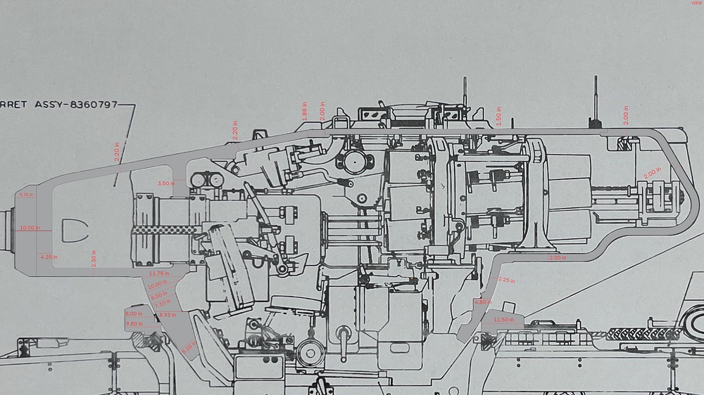 Armor imperial