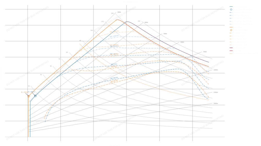 chart (7)
