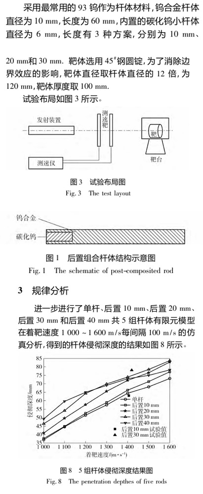 尾后碳化钨穿深提升