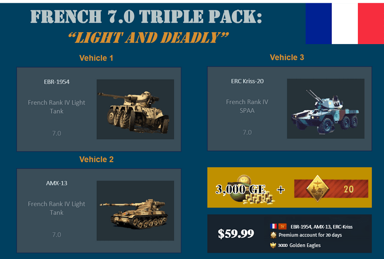 7.0 France