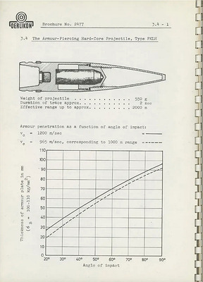 Screenshot 2025-08-17 at 03-22-15 35mm Oerlikon Circa 1968 B PDF