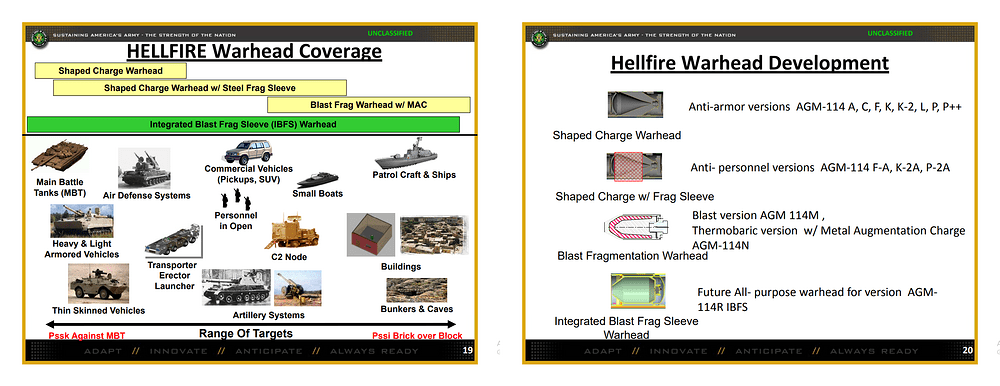 Hellfire Missile Development 1