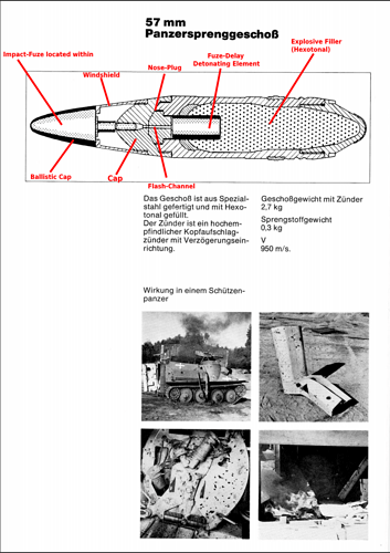 57x438mm_Panzersprenggeschoss_parts