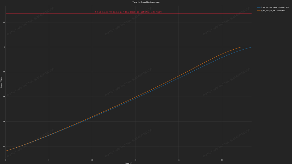 chart (14)