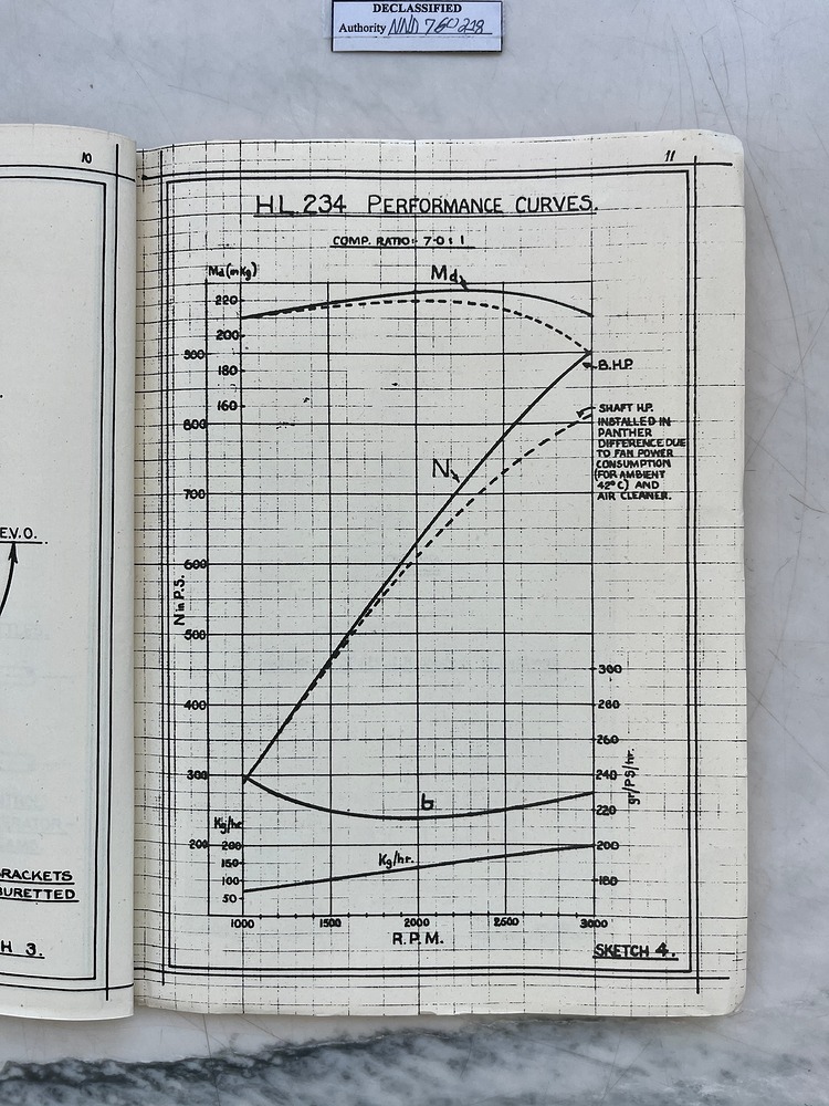 Archives Trip 56 1904