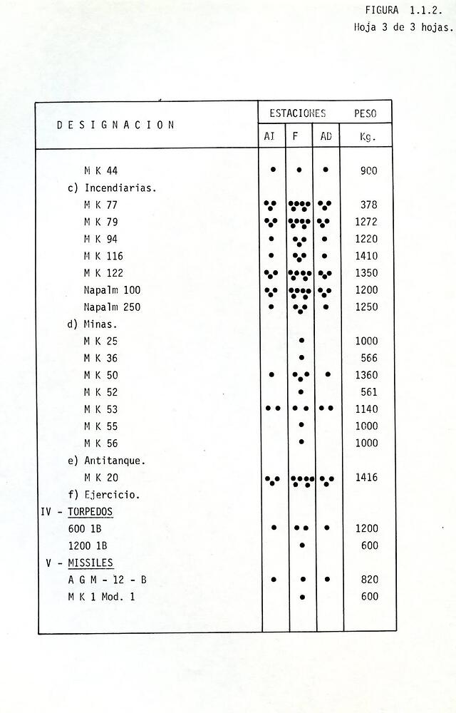 manualarm004