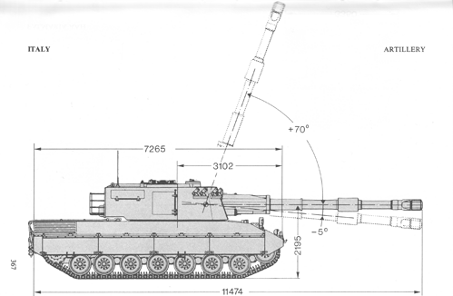 Tanks of the World 1983 p367