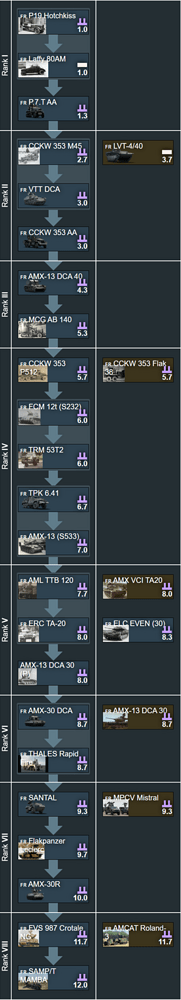 2025 Uncompressed French SPAA