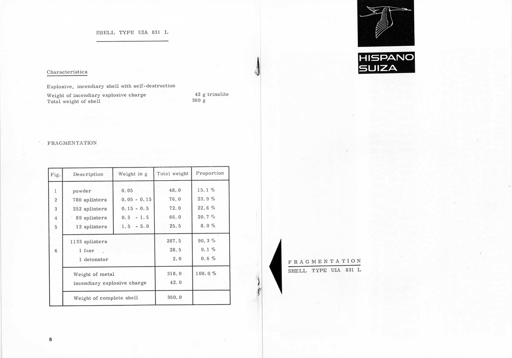 grafik
