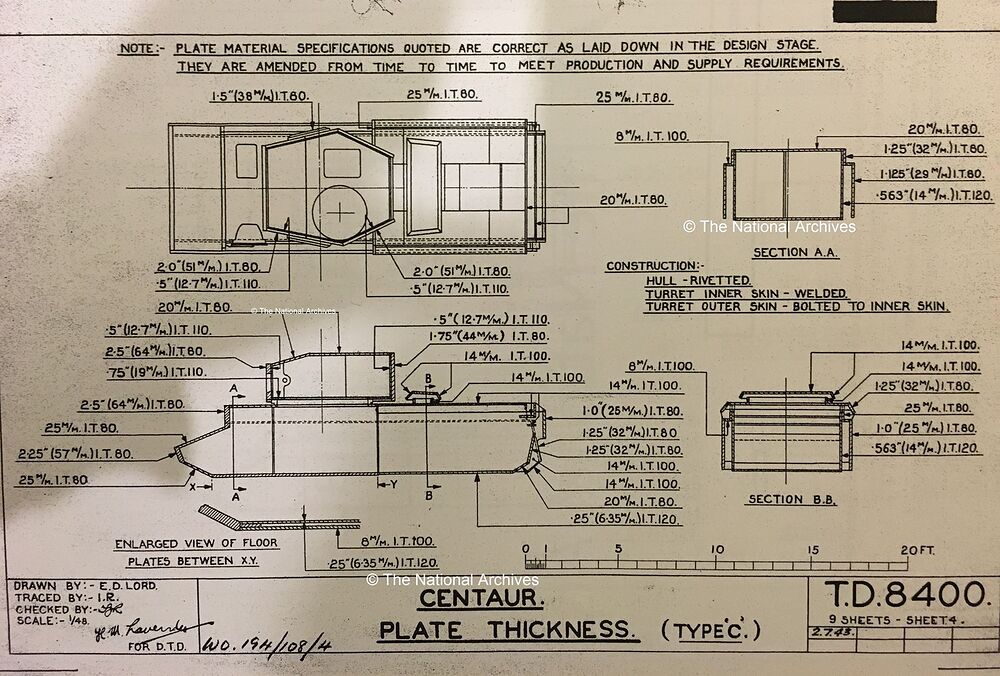 Centaur PTs