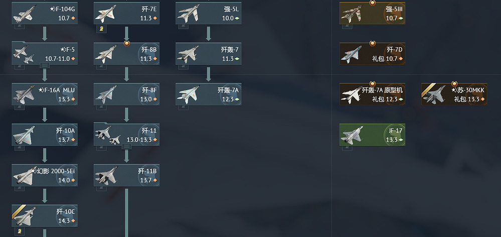 85d9acda21f583dc9defc9d503e87aa8