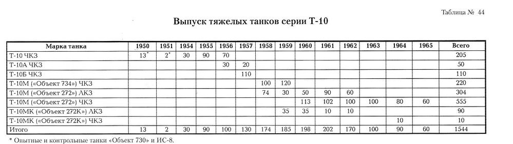 image-880