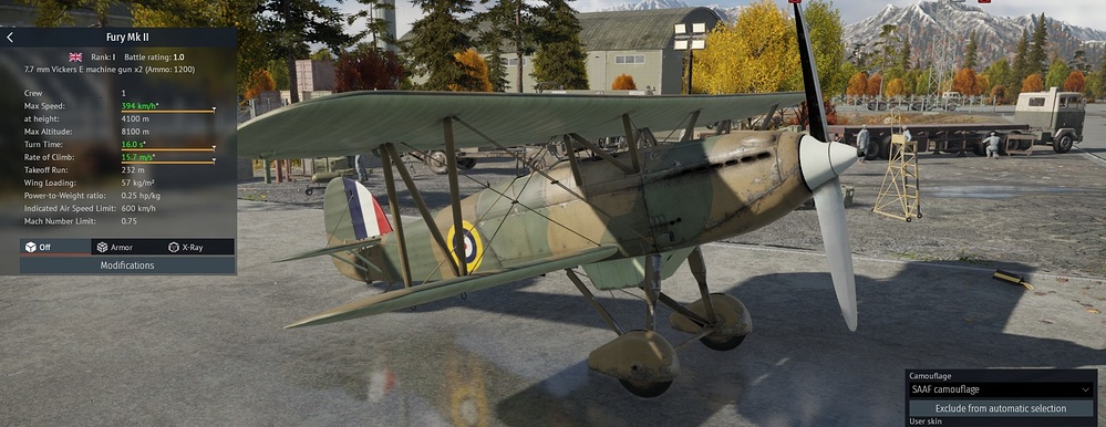 Fury