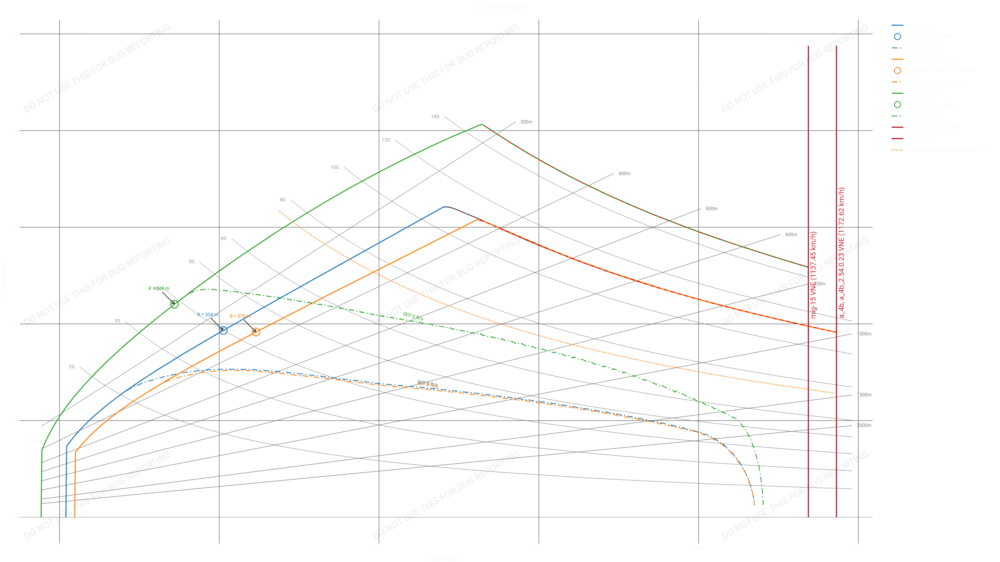 chart (46)