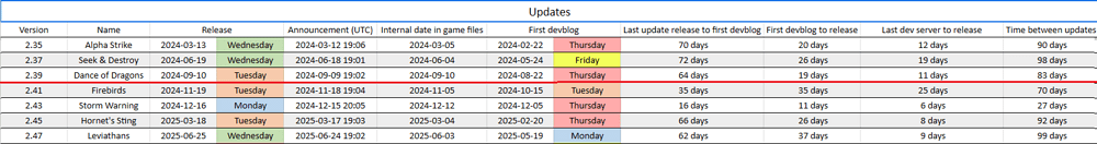 Screenshot 2025-07-24 20.05.51