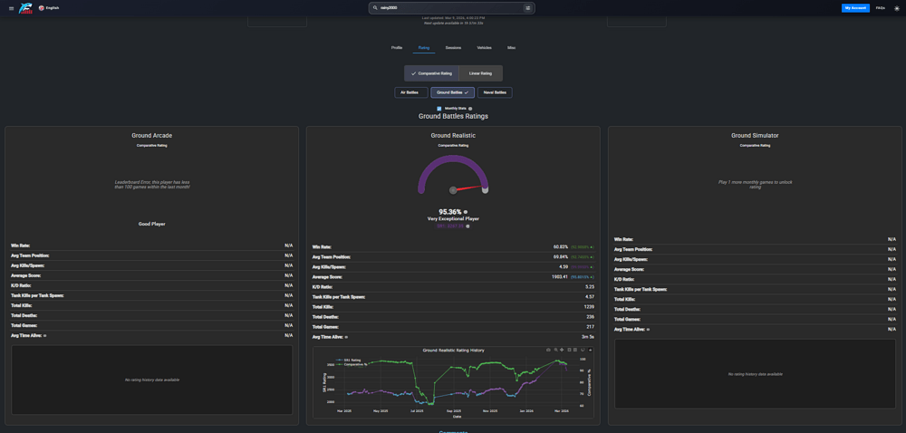 Captura de pantalla 2026-03-09 160252