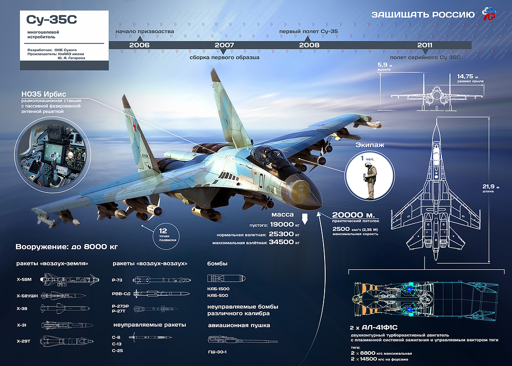 92380a79029c335df73191bdd6d34294