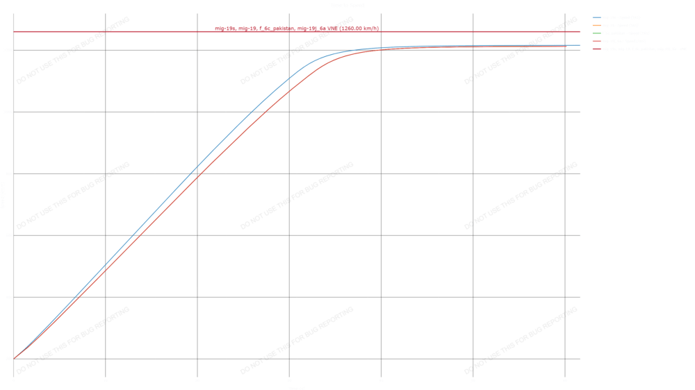 chart (15)