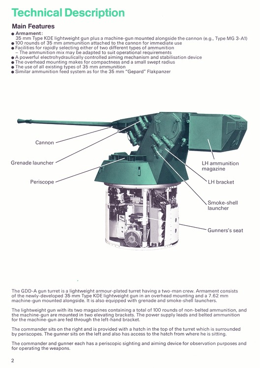 Oerlikon 35 mm Gun Turret Type GDD-A (1979) p2