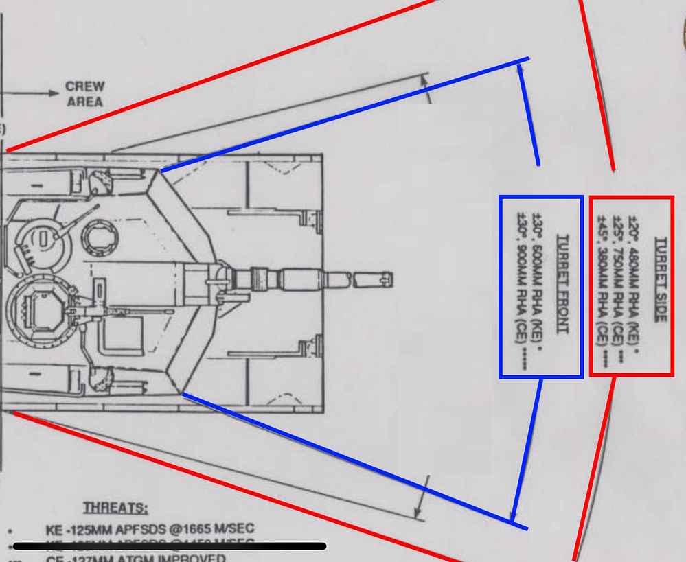 the-swedish-trials-m1-a2-is-basically-a-pre-ha-a1-with-much-v0-d1zhrojvr1161