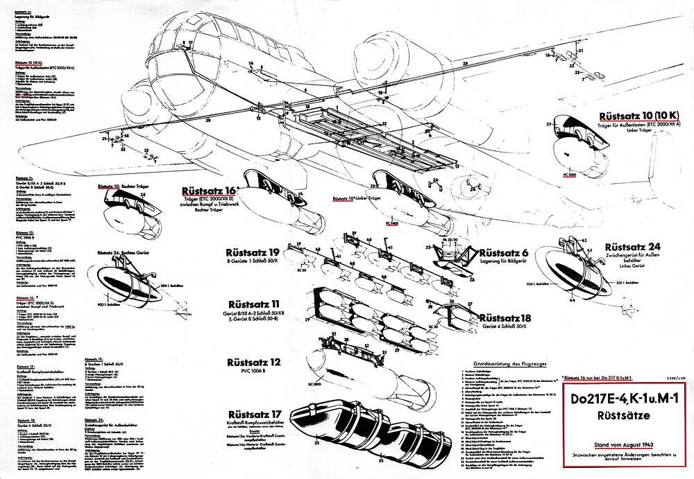Do-217-E4-K1-M1-Rüstsatze