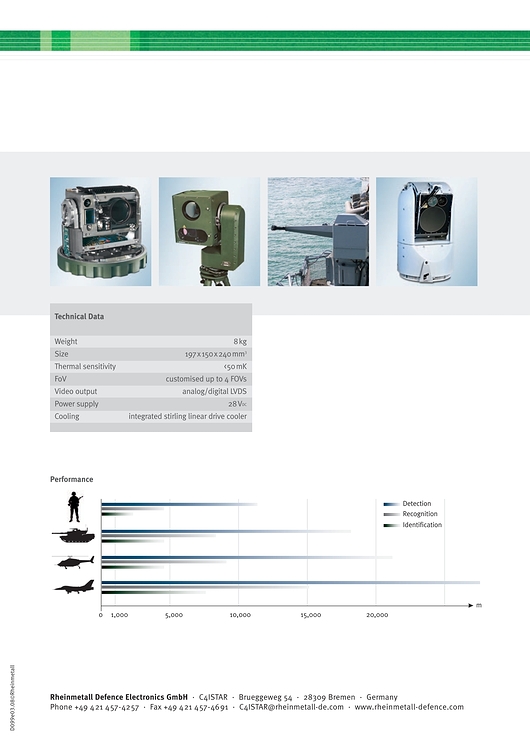 saphir-high-definition-infrared-camera-rheinmetall-defence2