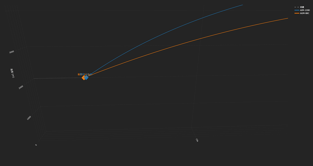 newplot (1)