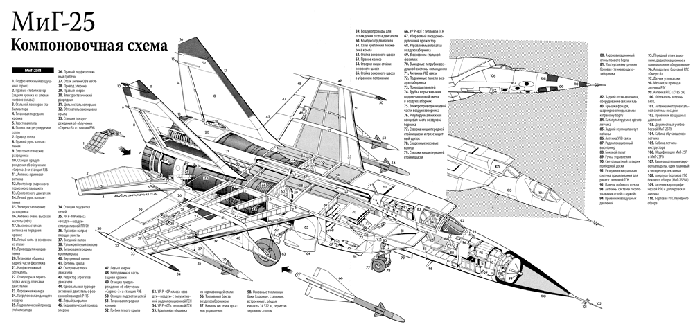 mig25p-2