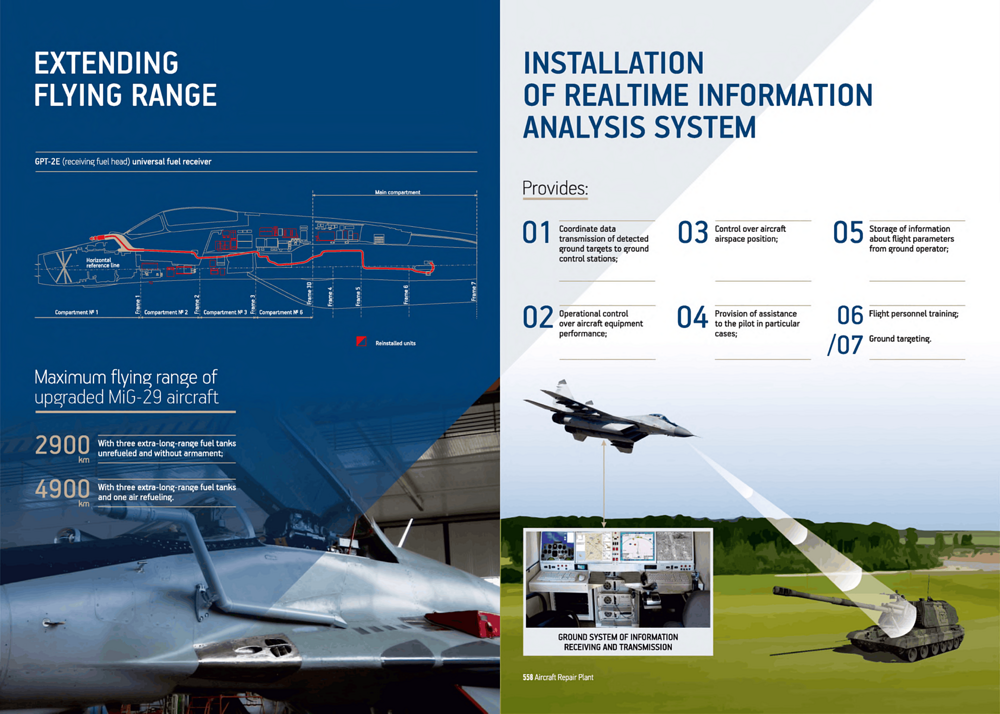 upgrade_MiG-29_aircraft_eng-4