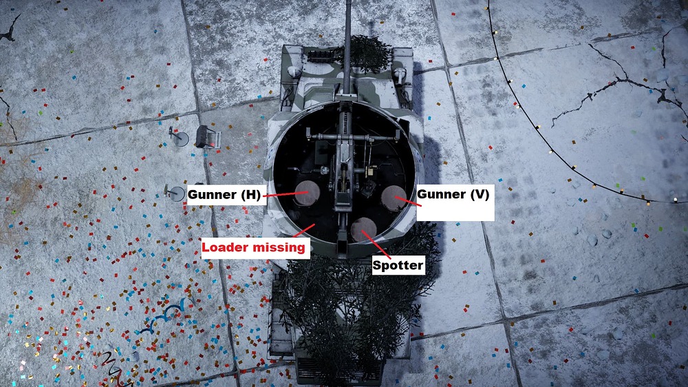 L62 Anti-II positions