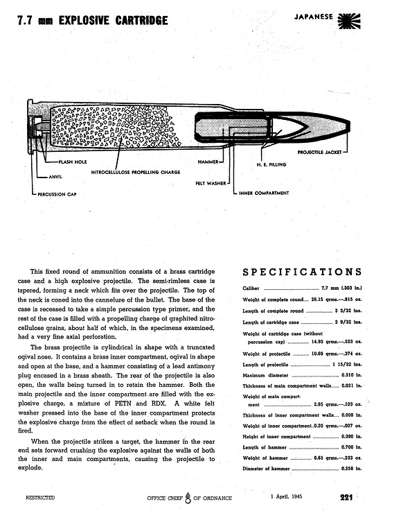 Catalog Of Enemy Ordnance Materiel_Vol 2_P221