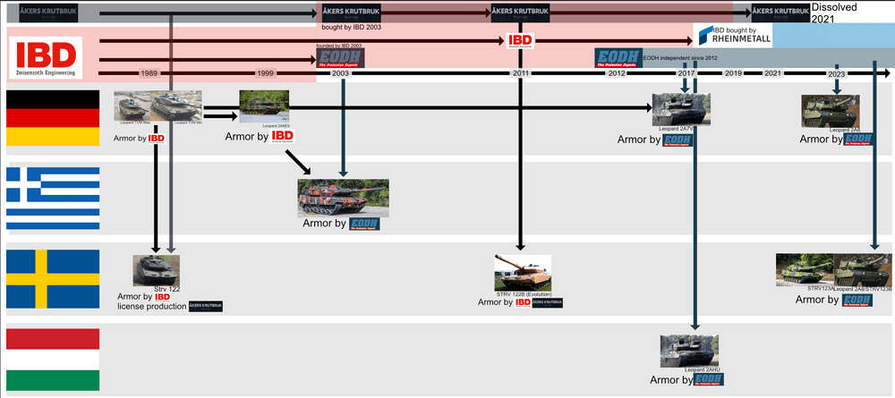 Screenshot 2026-09-11 151011