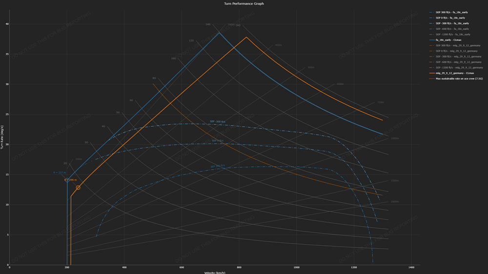 chart (4)