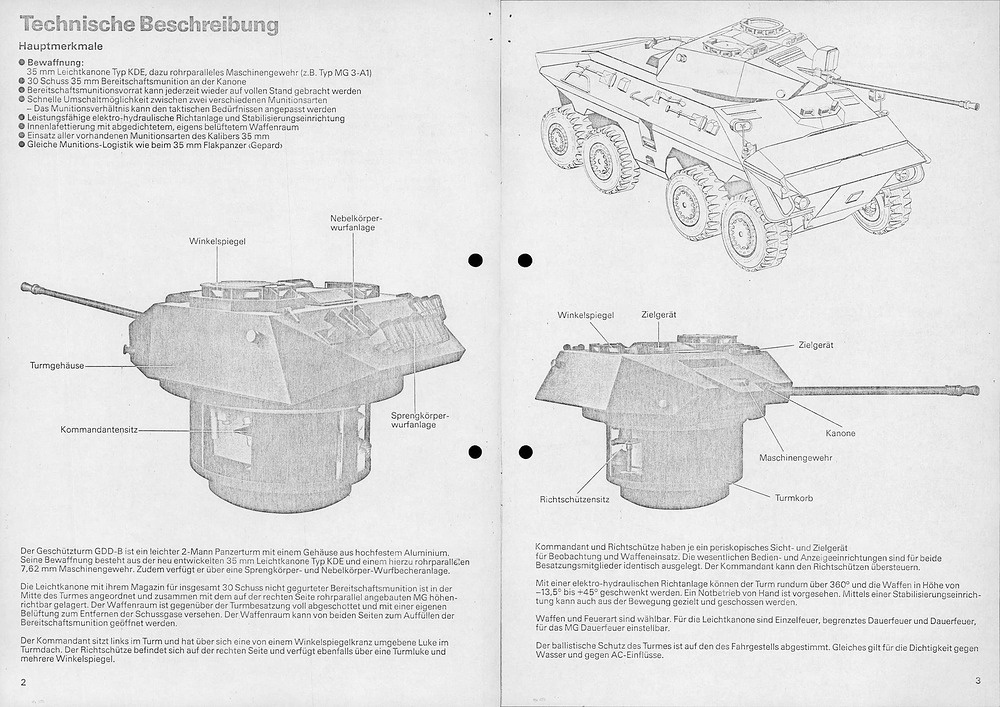 Oerlikon 35 mm Geschützturm Typ GDD-B p2-3
