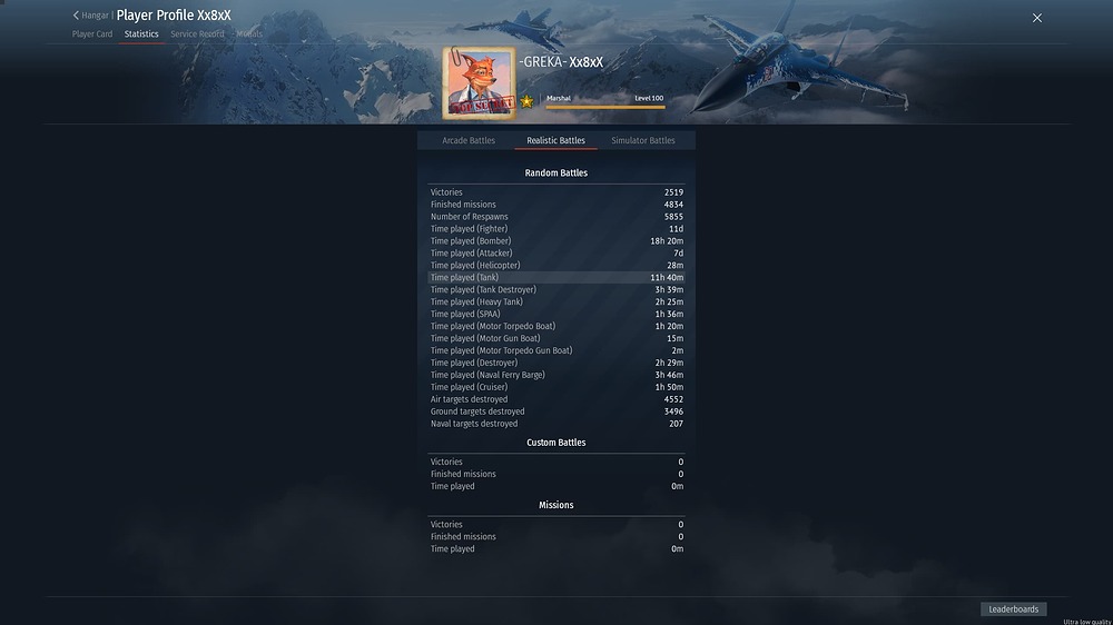 wt1