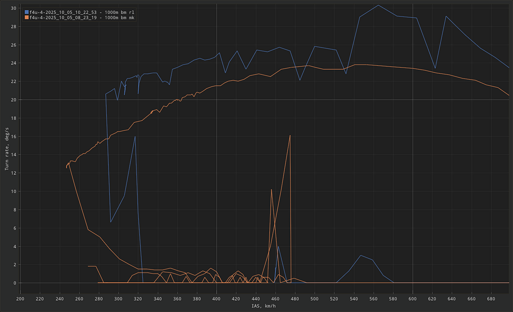 shot-plot-2025.10.05.10.39.52