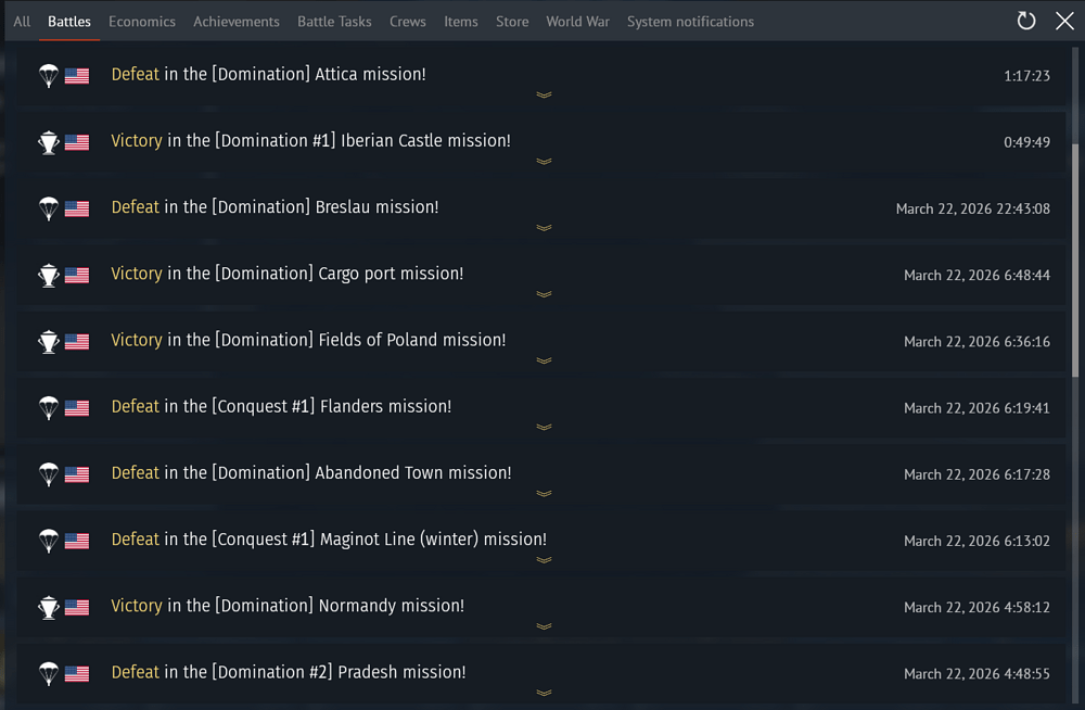 Nato Losses (documentation)
