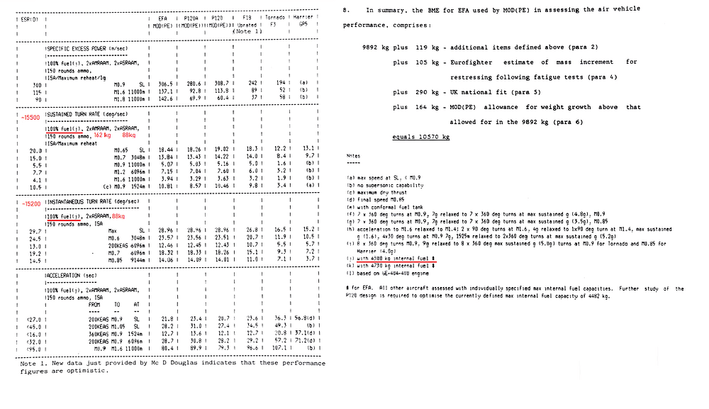 ESR_Requirements_1-1