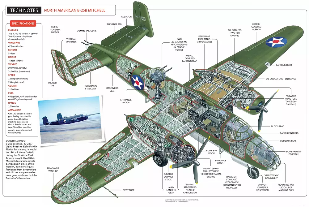 B-25-Tech