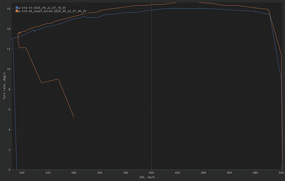 shot-plot-2025.09.22.07.32.56
